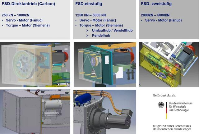 Einblick in Maschinen und Produktion von ROOS TECH