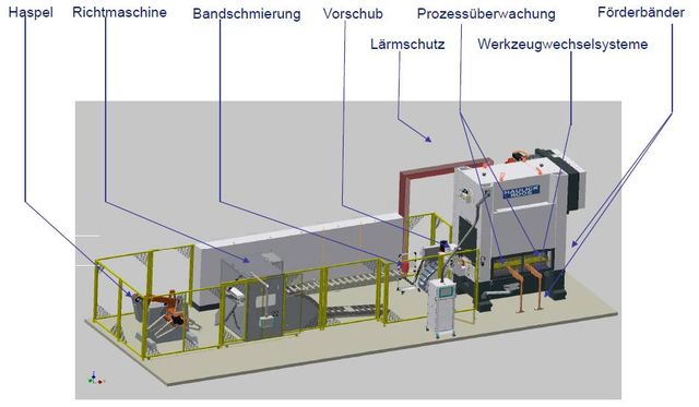ROOS TECH – Einblick in Maschinen und Produktion, Bild 20 von 24